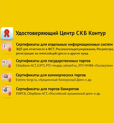 Скб контур сертификат