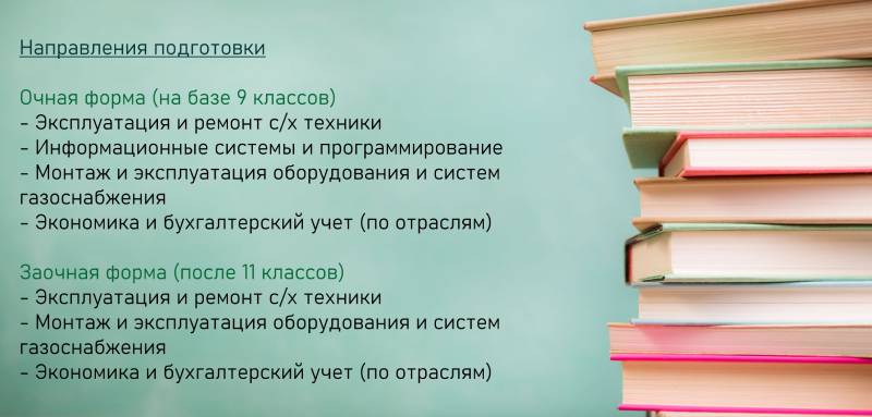 Прочитать анонс. Рейтинг молодежного чтения. Разделы молодежного чтения.