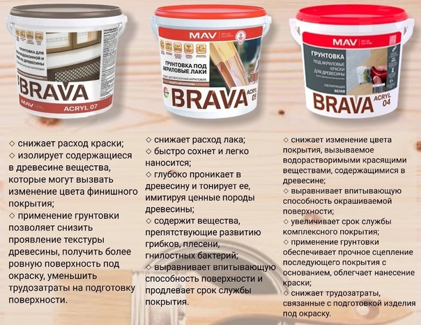 Грунтовки для фасадов из древесины от фирмы Mav