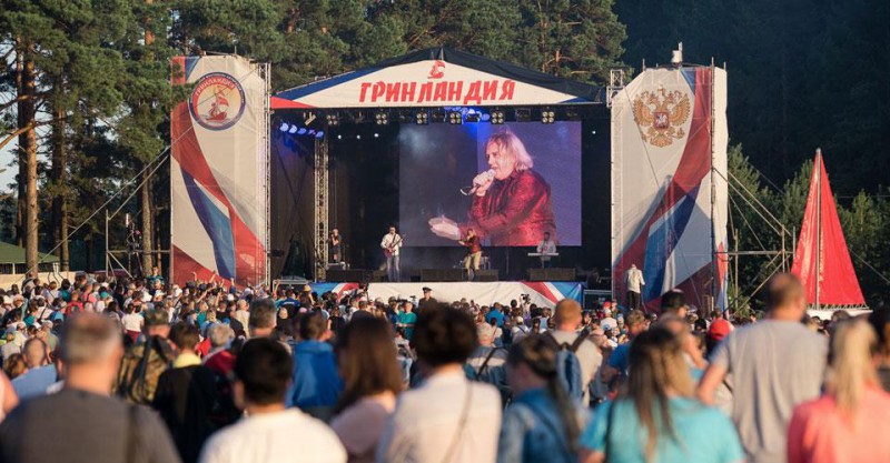 Гринландия 2019